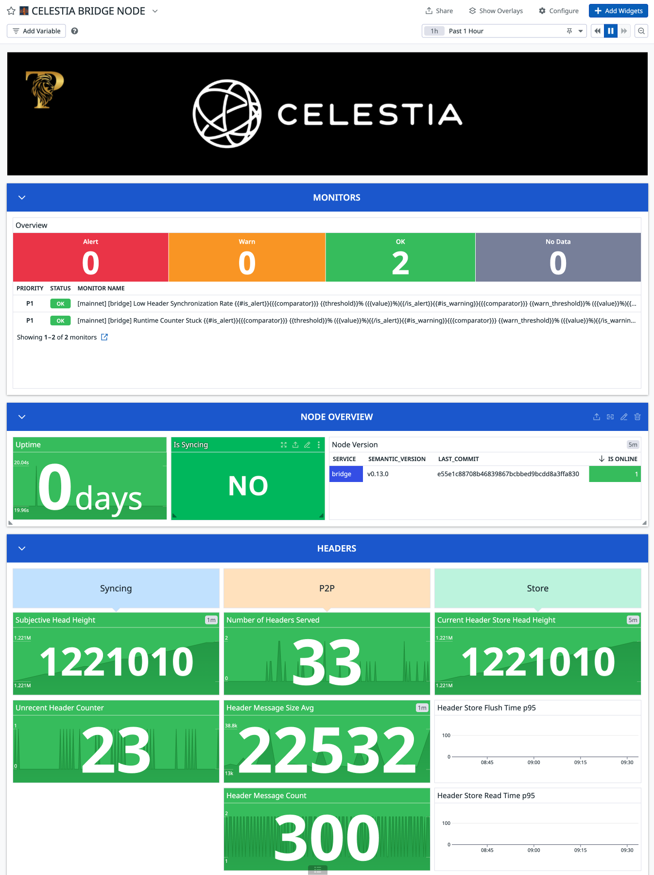 Celestia Bridge Dashboard 01